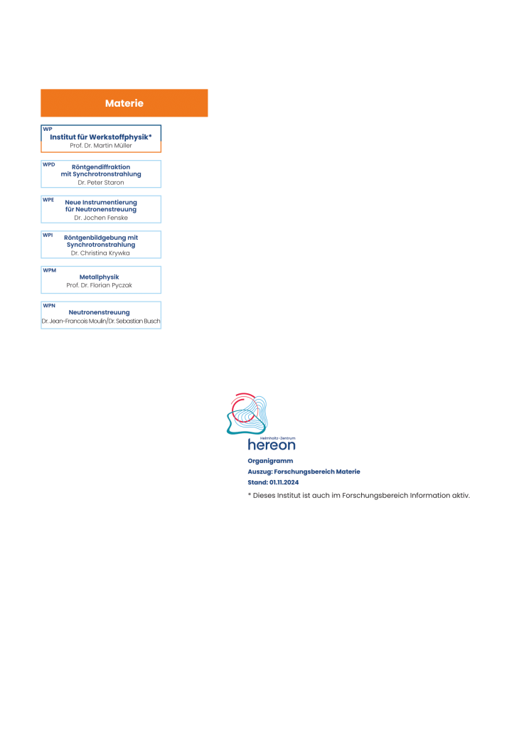Hereon Teil-organigramme Fb Gesamt De 01.2025-3