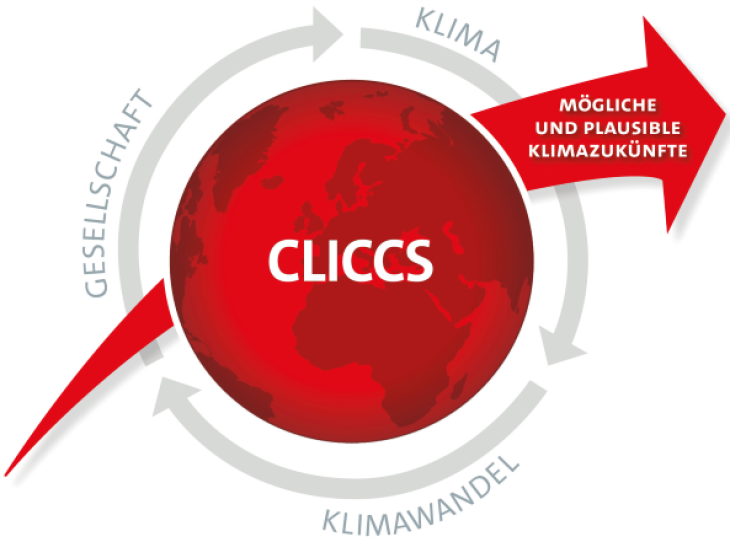 Logo_CLICCS