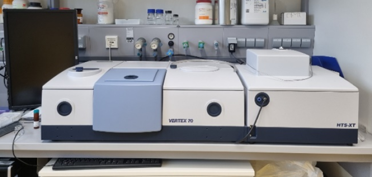 Wgc Ftir