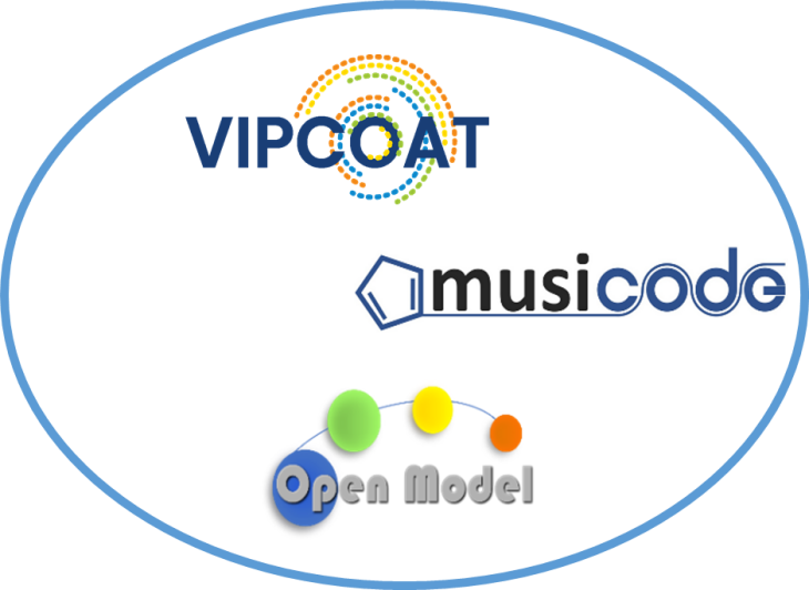 LogosVipcoat/Musicode/OpenModel