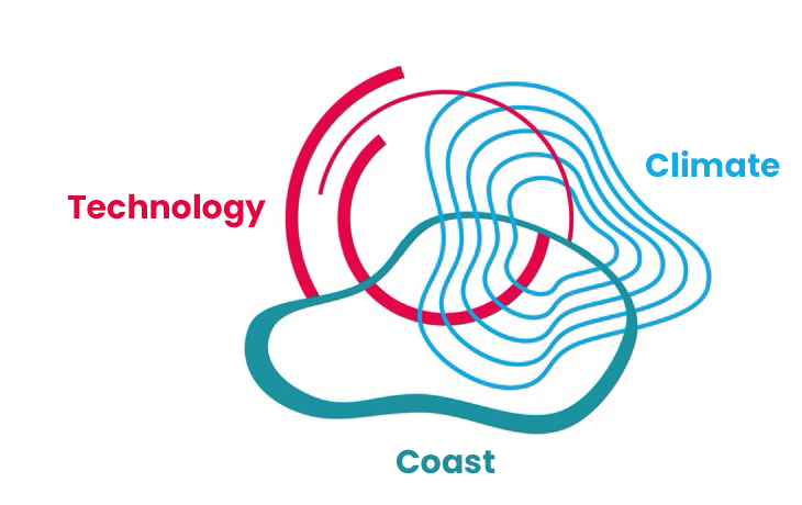 Climate Coast Technology Zeichenfläche 1