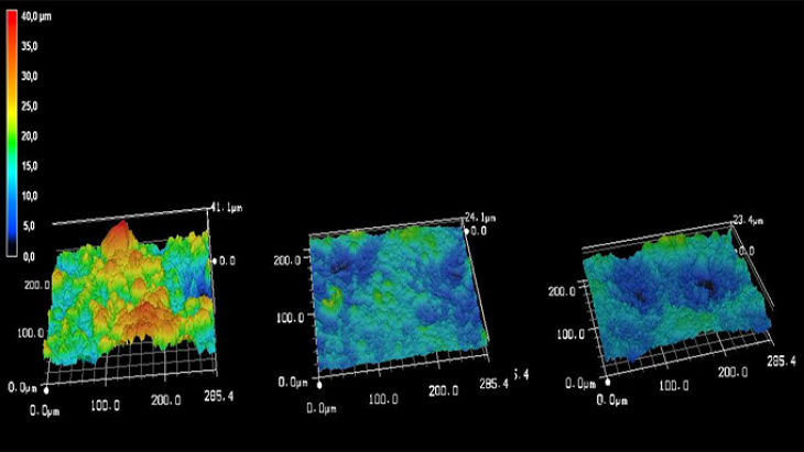 Surface topography CGS electrodes. Foto: Hereon Banner Profil Energietechnik