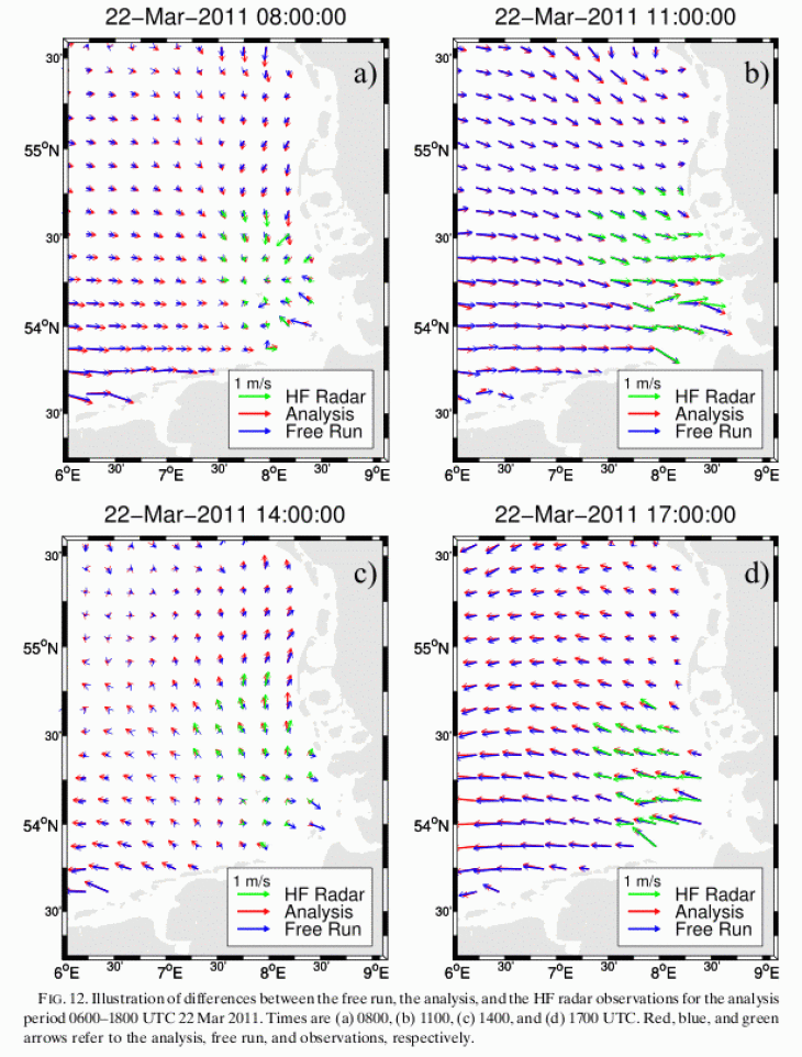 Strömungsmodellierung Komplexität der Strömungen während eines Gezeitenzyklus von 12.4 h