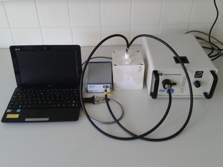 PSICAM setup in laboratory. <i>-image: Hereon-</i> Image PSICAM im Labor.jpg