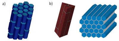 a) Simplified microstructure, b) Representative volume element.