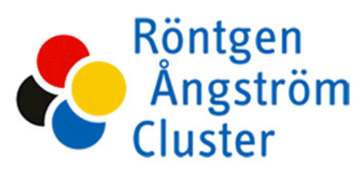 Rontgen Angstrom Cluster logo