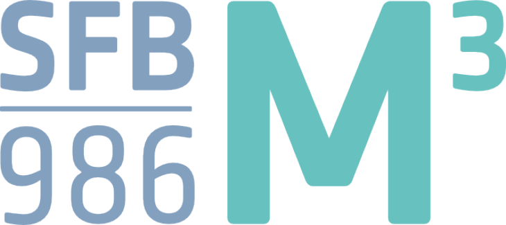 SFB 986 logo