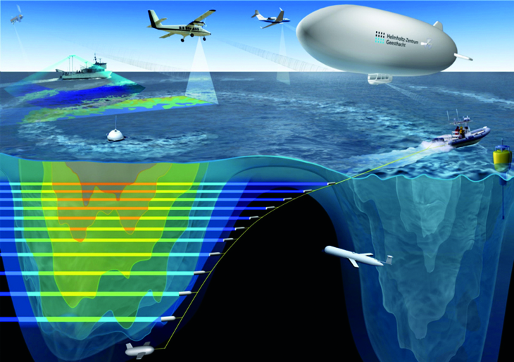Graphic of whirlwind hunting in the ocean